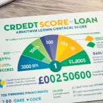 earnest minimum credit score